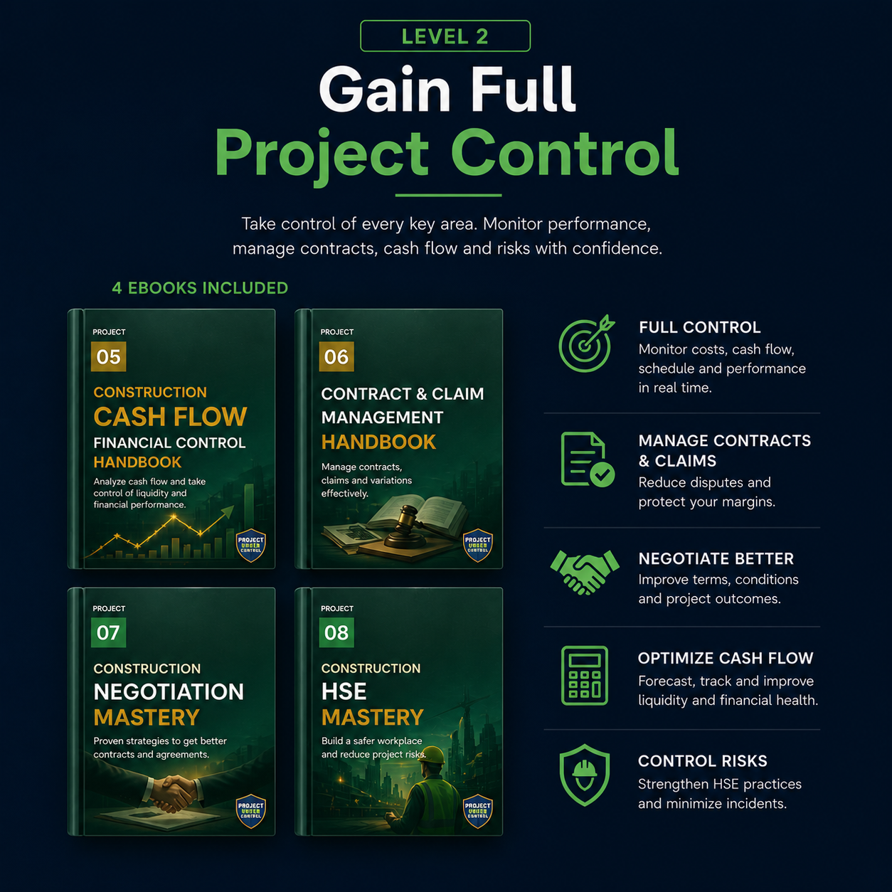 Project Under Control | Full Professional Library